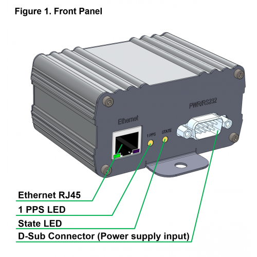 gps server open source